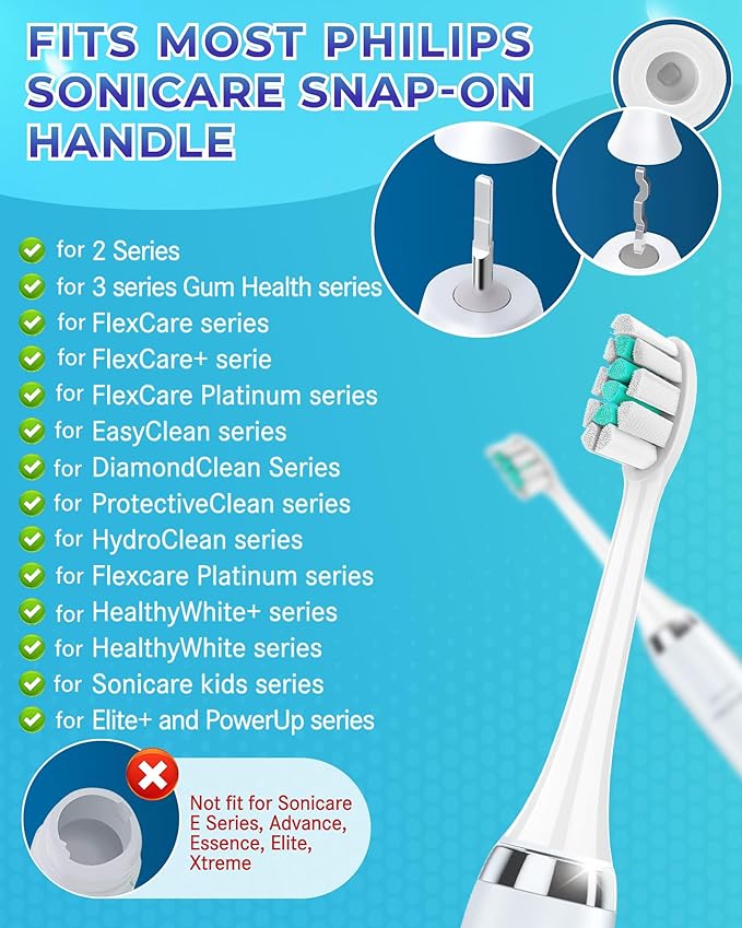 Replacement Toothbrush Heads Compatible with Philips Sonicare：5 Pack Soft Replacement Electric Brush Head Compatible with Phillips Sonicare Snap-on System