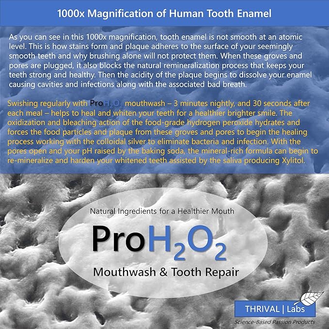 ProH2O2 Natural Mouthwash, Salt Swish, & Tooth Repair by Thrival Labs, Press Top Dispensing, Family Pack (4 Pieces)